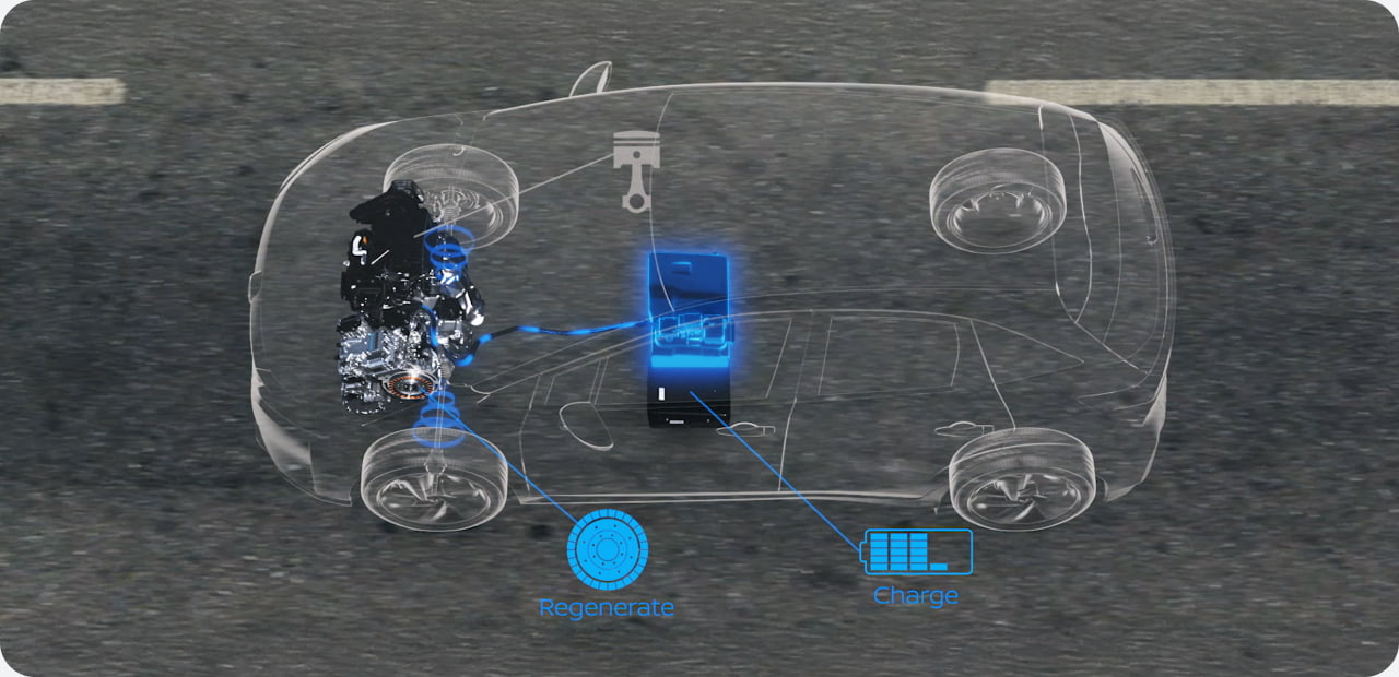 Electrified Powertrains