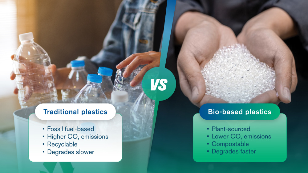 Myth #4: Plastics are bad