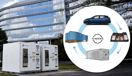 Pioneering Sustainability: Nissan LEAF batteries get a second life